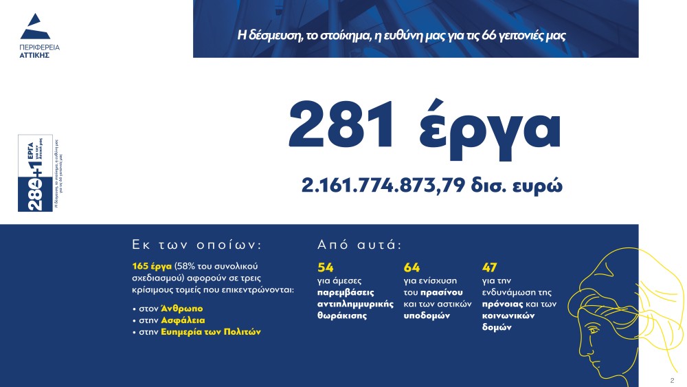 erga-attiki-avrio-2_page-0002-1000x563
